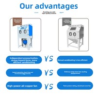 Petite machine de sablage haute pression, action puissante, pour l'élimination de la rouille, le polissage et la rénovation de matériel, et la décapage d'oxyde
