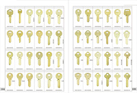 Llaves de Puerta Personalizadas UL050, Material de Latón Universal, Multicolores, Resistentes al Agua, Llaves en Blanco sin Cortar, Marca YingJing