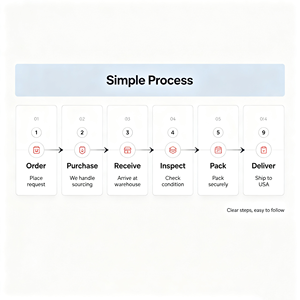 Transport Multimodal DDP Fret Maritime Chine vers États-Unis, Fret LCL, Dédouanement et Livraison Porte-à-Porte - Product Image 5