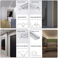 Profilé en aluminium pour bande LED personnalisée 1M 2M 3M, profilé encastré pour plâtre, canal pour plafond, profilé en aluminium pour LED