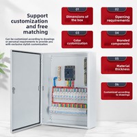 Armoire de distribution triphasée Schneider sur mesure pour intérieur, coffret électrique basse tension, options de montage en saillie ou en encastré