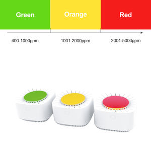 <span class=keywords><strong>Monitor</strong></span> de <span class=keywords><strong>CO2</strong></span> de Alta Sensibilidade Confiável para Monitoramento da Qualidade do Ar em Escritórios Domésticos, Monitorando a Segurança do Ar Interno - Product Image 6