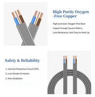 TPS 6242y Twin und Earth Grey Ummantelung kabel 2*1,5 mm² E 2*2,5 mm² E Haus verdrahtung Elektrokabel