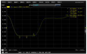 Analizador de Redes Ceyear 3671D, Rango de Frecuencia: 100kHz a 20GHz, Resolución de Frecuencia: 0.1Hz, 2 Puertos - Product Image 4