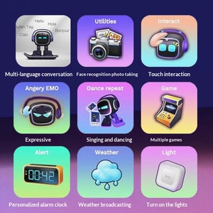Robot <span class=keywords><strong>de</strong></span> Compañía EMO para el Hogar, Interacción por Voz con IA, Compañero Emocional Inteligente con IA, Robot <span class=keywords><strong>de</strong></span> Escritorio Interactivo con Voz, Regalo - Product Image 4