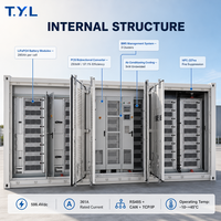 Système de Stockage d'Énergie Commercial (BESS) Conteneurisé 250kW 500kWh pour Parcs Industriels, avec Gestion de la Charge de Pointe, Hybride Réseau, EMS Cloud, LiFePO4, T.Y.L AIR