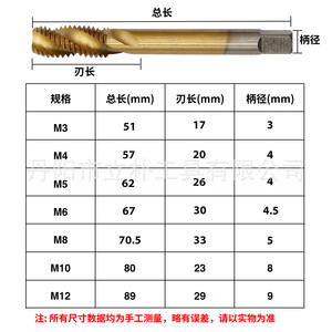 เครื่องเจาะร่องเกลียว Mr Drill รุ่น M3 ขนาด 51 มม. เคลือบ TiCN สำหรับใช้กับเครื่องเจาะเหล็ก - Product Image 1