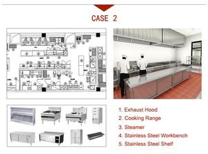 Ensemble d'équipement de cuisson au gaz en acier inoxydable commercial pour cuisine de restaurant avec ligne de four à plaque chauffante - Product Image 5