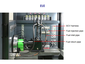 EUI/EUP-Nocken kästen in Diesel einspritzpumpen-und Injektor <span class=keywords><strong>test</strong></span> geräten - Product Image 5