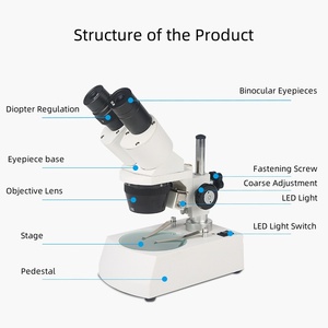 High Quality 20X &amp; 40X 360&deg; Rotatable Hinge Binocular Stereo <strong>Microscope</strong> Industrial <strong>Microscope</strong> - Product Image 4