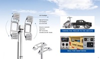 Tour d'éclairage solaire LED ENERGYFIT IP65 avec remorque mobile et contrôleur MPPT pour l'alimentation d'urgence hors réseau