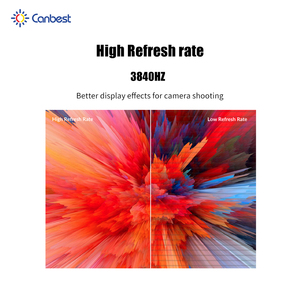 Canbest Apro Serie H P3.91 3,91 Mm 7000X4000Mm 22.96X13.12Ft Cartelera de publicidad al aire libre Pantalla LED para transmisiones <span class=keywords><strong>en</strong></span> vivo <span class=keywords><strong>en</strong></span> EE. UU. - Product Image 4
