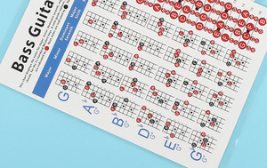 Nhà Sản Xuất Bán Buôn Hợp Âm Cho Guitar Hình <span class=keywords><strong>4</strong></span> Chuỗi <span class=keywords><strong>Bass</strong></span> Âm Thực Hành Hình Guitar Sticker Đàn Guitar - Product Image 5