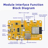 2.8 pouces ESP32 BT & WIFI carte de développement TFT LCD 240*320 ST7789 Module d'affichage à écran tactile pour Arduino ESP32