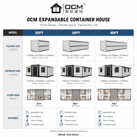 Maison Modulaire Préfabriquée OCM 20 pieds – Tiny House de Luxe Mobile Moderne à 3 Chambres, Pod de Vie Pliable pour le Conseil australien