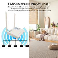Router yang digunakan GM220S FTTH XPON 1GE 3FE IP Network Ont Single Band WIFI ONT GPON