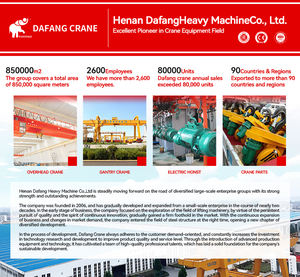 Außenbereich 20ft 40ft Container-Handling-Hubkran 30 35 40 45 60 80 Tonnen Container-Straddle-Carrier Container-Kran - Product Image 6