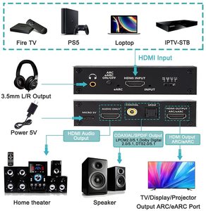 Extracteur audio HDMI SYONG EARC 4K60Hz, convertisseur HDMI 2.0 vers extracteur audio HDMI 18 Gbps avec 7.1CH Atmos <span class=keywords><strong>Toslink</strong></span> Coaxial - Product Image 6
