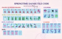 Luxuriöses grünes Acryl-Mahjong-Set mit 4 Schichten und Gravur, 160 Mahjong-Steinen, amerikanisches Mahjong für Schach- und Kartenspiele, Unterhaltungsgeschenk für draußen