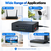 60W DC Mini UPS 9V 12V 48V POE 60000mAh Baterai Lithium Isi Ulang untuk Router Wifi Kamera CCTV