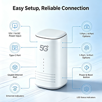 Routeur Wi-Fi CPE 5G haute vitesse - Meilleurs prix directement du fabricant chinois.