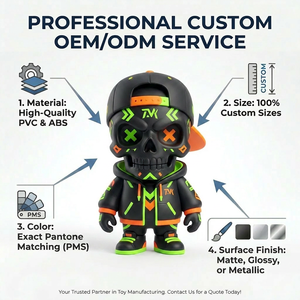 Figurines d'action OEM Direct CTT Toys, figurines en PVC premium, statues de personnages d'anime détaillées, modèles de <span class=keywords><strong>super</strong></span>-héros, fabrication directe d'usine - Product Image 4