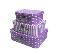 Boîte d'emballage de valise en carton en papier couché double face miniature pour produits chimiques alimentaires chaussettes de chaussures sérigraphiées simple face