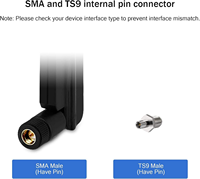 Antenne 4G LTE en caoutchouc améliorée 4dBi SMA Mâle pour routeur