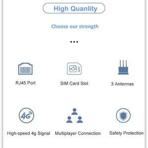 Tianjie Wifi Sim Thẻ 4G Phổ Modem <span class=keywords><strong>RJ45</strong></span> <span class=keywords><strong>GSM</strong></span> Modem 4G Wifi <span class=keywords><strong>Router</strong></span> Với Khe Cắm Thẻ Sim Mở Khóa 3G/4G <span class=keywords><strong>Router</strong></span> LTE Wi-Fi Fi Bất kỳ - Product Image 2