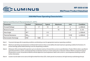 Original Luminuss MP-5050-6100-30-90 3.6W SMD LED 3000K CRI90 400lm Warm White For Downlight - Product Image 3
