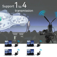 Émetteur-récepteur HDMI sans fil Xput 5,8 GHz 4K Ultra HD à faible latence, transmission AV sans fil, prise en charge de l'alimentation par batterie au lithium pour caméra