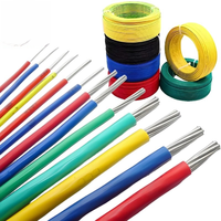 Cable Eléctrico con Aislamiento de PVC y Núcleo de Aluminio, Certificado CE, 1mm 2mm 4mm 6mm 8mm