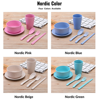 Service de Table en Paille de Blé Biodégradable Éco-Responsable pour Enfants – Assiette, Bol, Tasse