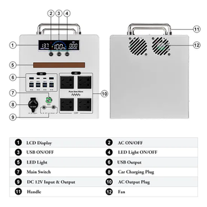Portable 51.2V 2458Wh Solar <b>Backup</b> Power Station 48V 2000W Pure Sine Wave MPPT Controller <b>Battery</b> Jump External Pure Sine Wave I - Product Image 5