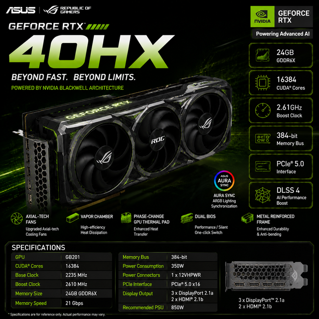 New PCI Express Radeon RX 40HX 8GB 256Bit GDDR6 High Hash Rate Low Power Quiet Dual Fan 2-Slot Mining Gaming Desktop Graphics