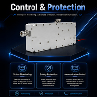Módulo Amplificador de Potencia RF de 100W sin GaN, 300MHz-2500MHz, Módulo Amplificador de Fuente de Señal de Banda Ancha para Anti-UAV