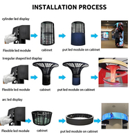 Módulo LED Flexible SMD P2 para Interiores, Panel LED Curvo Plegable a Todo Color, Módulo HUB75, Apto para Pantallas LED Curvas