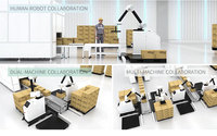 Nouvelle machine de palettisation robotique collaborative verticale à six axes multi-articulée, efficace, avec une charge utile de 40 kg, un moteur 220 V et une puissance de 3 kW