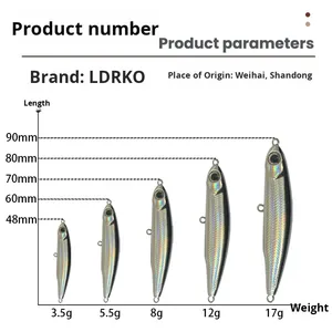En stock 3.5g 5.5g 8g 12g 17g Micro <span class=keywords><strong>leurre</strong></span> crayon coulant, emballage blister <span class=keywords><strong>Storm</strong></span>, pour la pêche en mer et en eau douce, mini <span class=keywords><strong>leurre</strong></span> de pêche - Product Image 3