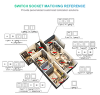 Accessoires électriques Prise universelle simple 5 broches Multi Socket Style britannique Double 13A C Post USB Switch Socket With Neon