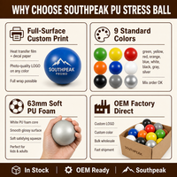 Ballon anti-stress en PU Southpeak, rebond lent, jouet sensoriel, multicolore, certifié CE EN71, emballage OPP, fabrication OEM WS