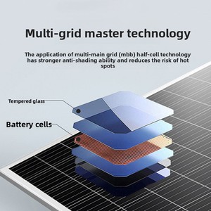 แผงโซลาร์เซลล์แบบโมโนคริสตัลไลน์ชนิด N กำลังไฟ 590W-720W แบบสองหน้าสองกระจก ผลิตพลังงานแสงอาทิตย์กำลังสูง - Product Image 5