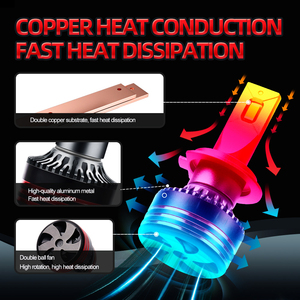 DGLS新款M8 PRO H4 H7 <span class=keywords><strong>H11</strong></span>发光二极管前照灯1500w 15000lm毫米9004 9005 9006 9012 9007 H13 Canbus发光二极管前照灯H7发光二极管前照灯灯泡 - Product Image 4