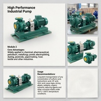 Bomba Centrífuga de Baja Presión con Revestimiento de Fluoroplástico IHF80-50-250, Fabricada por OEM