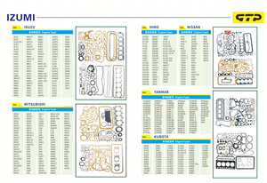 Kit di Riparazione Principale per Escavatori, Componenti Applicabili a Molteplici Modelli, Prodotti dalle Marche IZUMi e GTP - Product Image 4