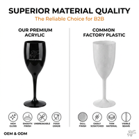 Gobelet en acrylique de 180 ml avec logo personnalisé, verre à cocktail réutilisable en plastique, verre à vin incassable, service OEM ODM pour événements et fêtes