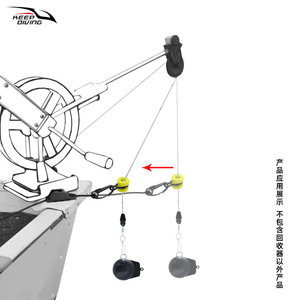 ชุดอุปกรณ์ตกปลาน้ำเค็มเรือเดินสมุทรเรือทะเลพลาสติกทรงกระบอก - Product Image 2