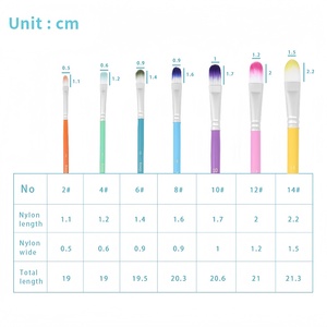 Nuevo estilo Keep Smiling 7PCs Cepillo <span class=keywords><strong>de</strong></span> nailon Mango <span class=keywords><strong>de</strong></span> cepillo <span class=keywords><strong>de</strong></span> madera Pincel <span class=keywords><strong>de</strong></span> artista sin ramificación para pintar - Product Image 3