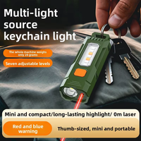 Mini Torcia Tascabile EDC Multifunzione LED con Luce UV e Laser, Ricaricabile, con Clip per Cappello, Ideale per Campeggio