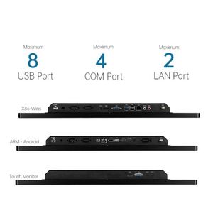 Touchwo Tùy chọn kích thước máy tính để bàn PC màn hình hiển thị VESA treo tường màn hình cảm ứng với giao diện DVI - Product Image 5